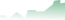 Elitecapmarket